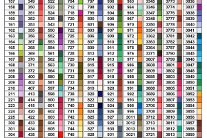 Bảng Số Màu Chỉ Thêu DMC – Cẩm Nang Dành Cho Người Thêu Tay